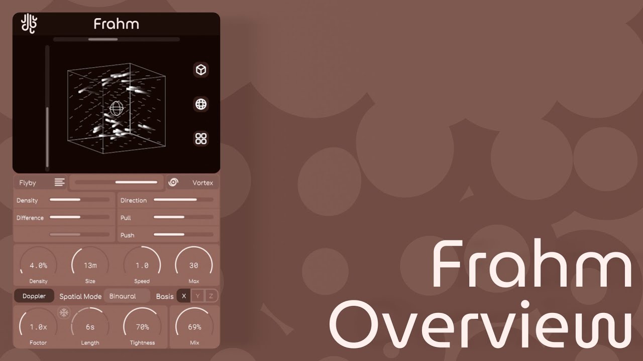 Lese - Frahm (Controls Overview)