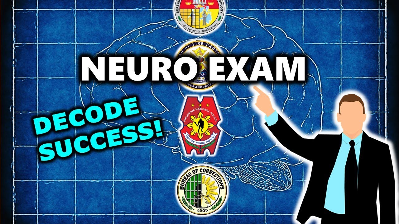 NEURO-PSYCHIATRIC EXAMINATION for BJMP | BFP | PNP | BUCOR (Mental Ability IQ Test) Part 4