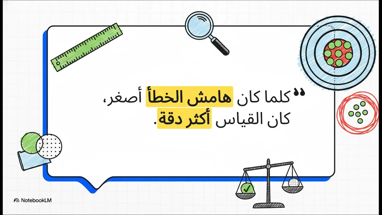 3- القياس والدقة والضبط