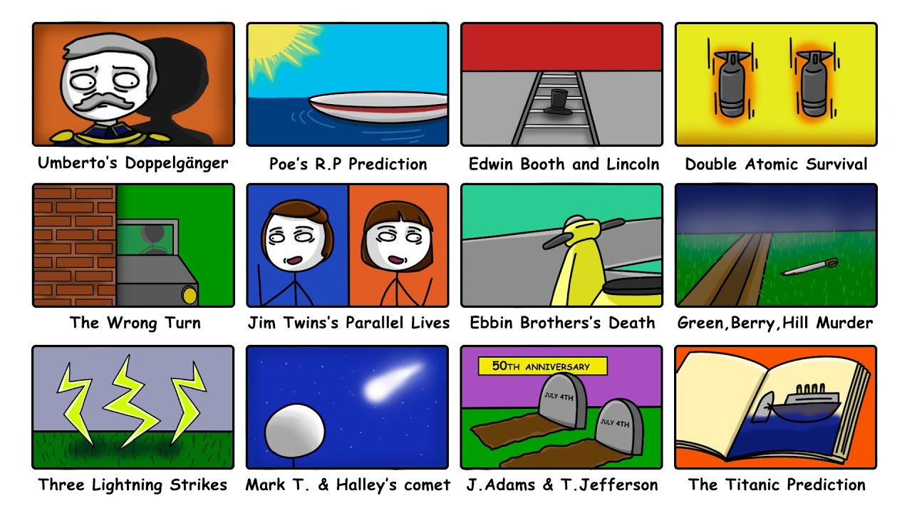 The Most Mind Blowing Coincidences in History That Can't Be Explained