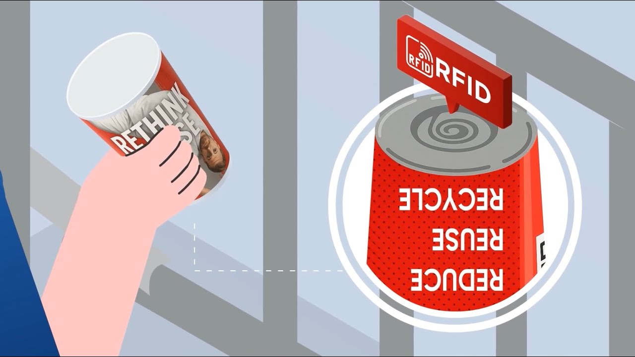 Reusable Drinking Cups easily traceable with RFID