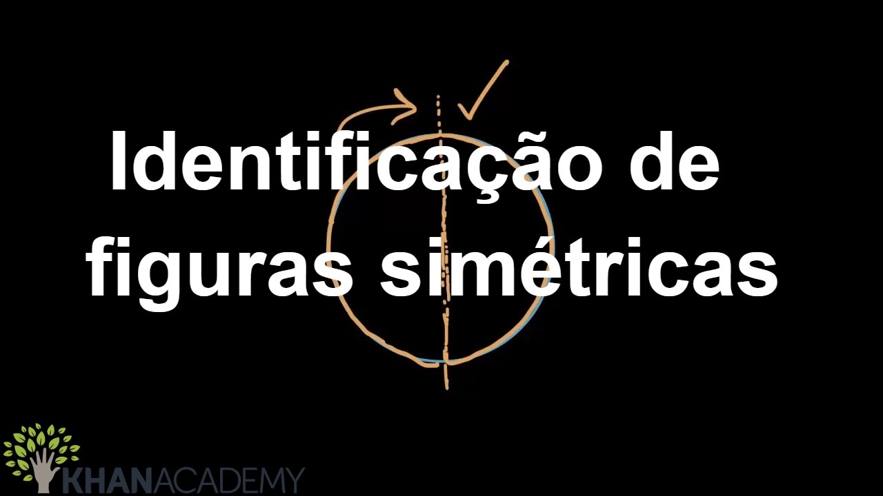 Identificação de figuras simétricas |  Matemática | Khan Academy