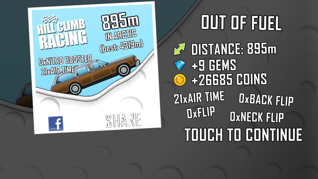 I made 895m with family car in arctic 