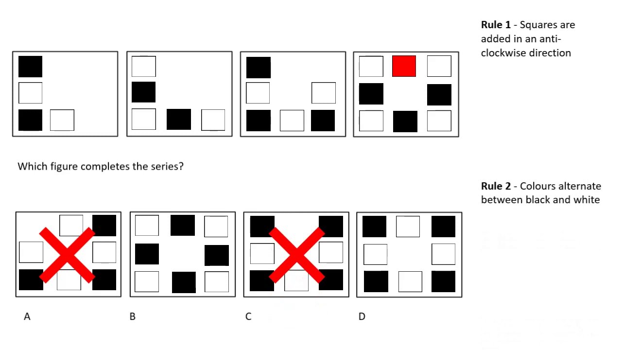 Abstract Reasoning Test Solved Examples