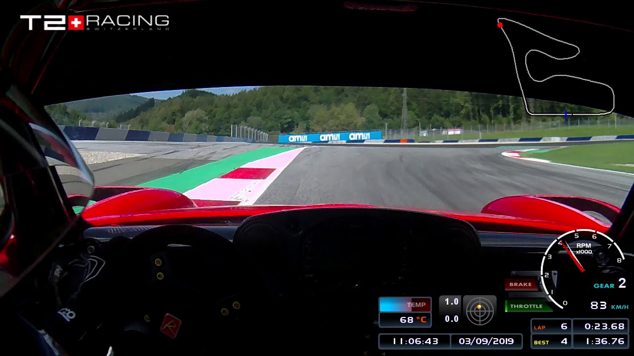 Radical RXC onboard RedBull Ring 2019 (Philip Steinauer)