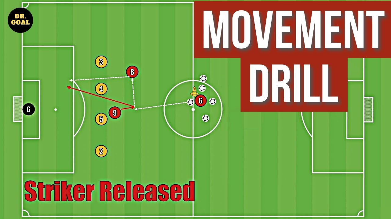 FREE STRIKER: Movement Drills to Release the Striker