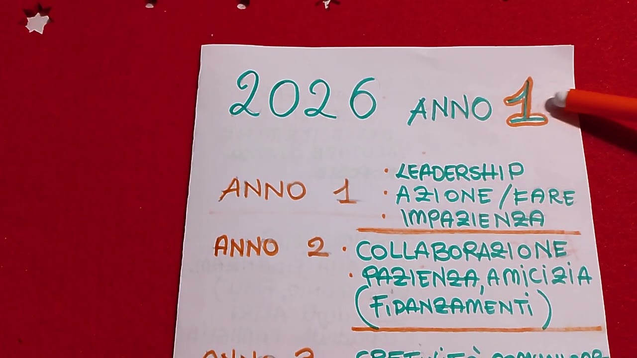 🍀Anno Personale..?🍀 Come influenza l'anno universale 2026?