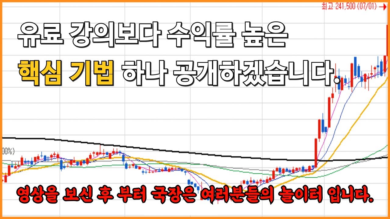 시장에 돈 퍼주며 깨달은 매달 10%씩 수익 내는 매매법(국장에서 살아남기#3)