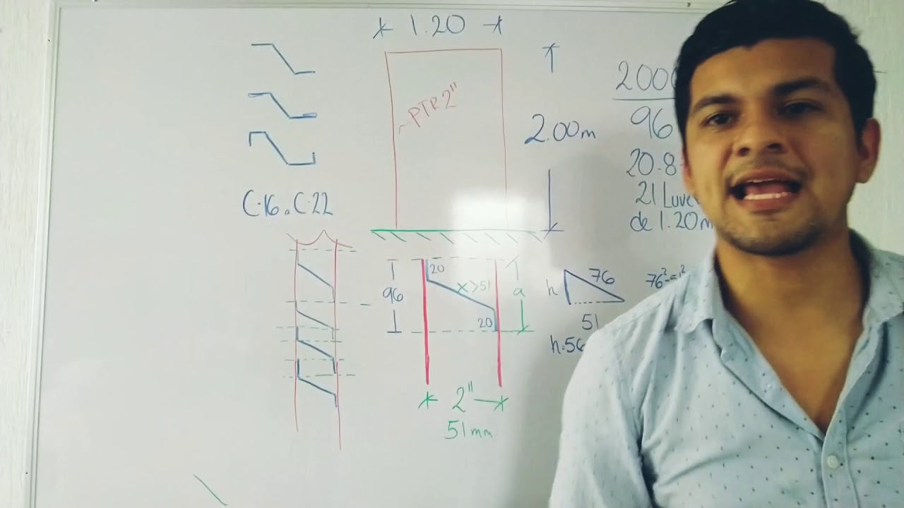 ¿Cómo calcular cuantos louvers lleva mi obra?