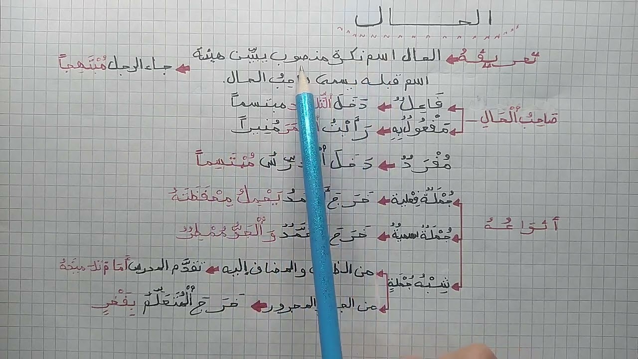 الدرس السادس/ الحال و أنواعه/استعدادا لمباراة التعليم