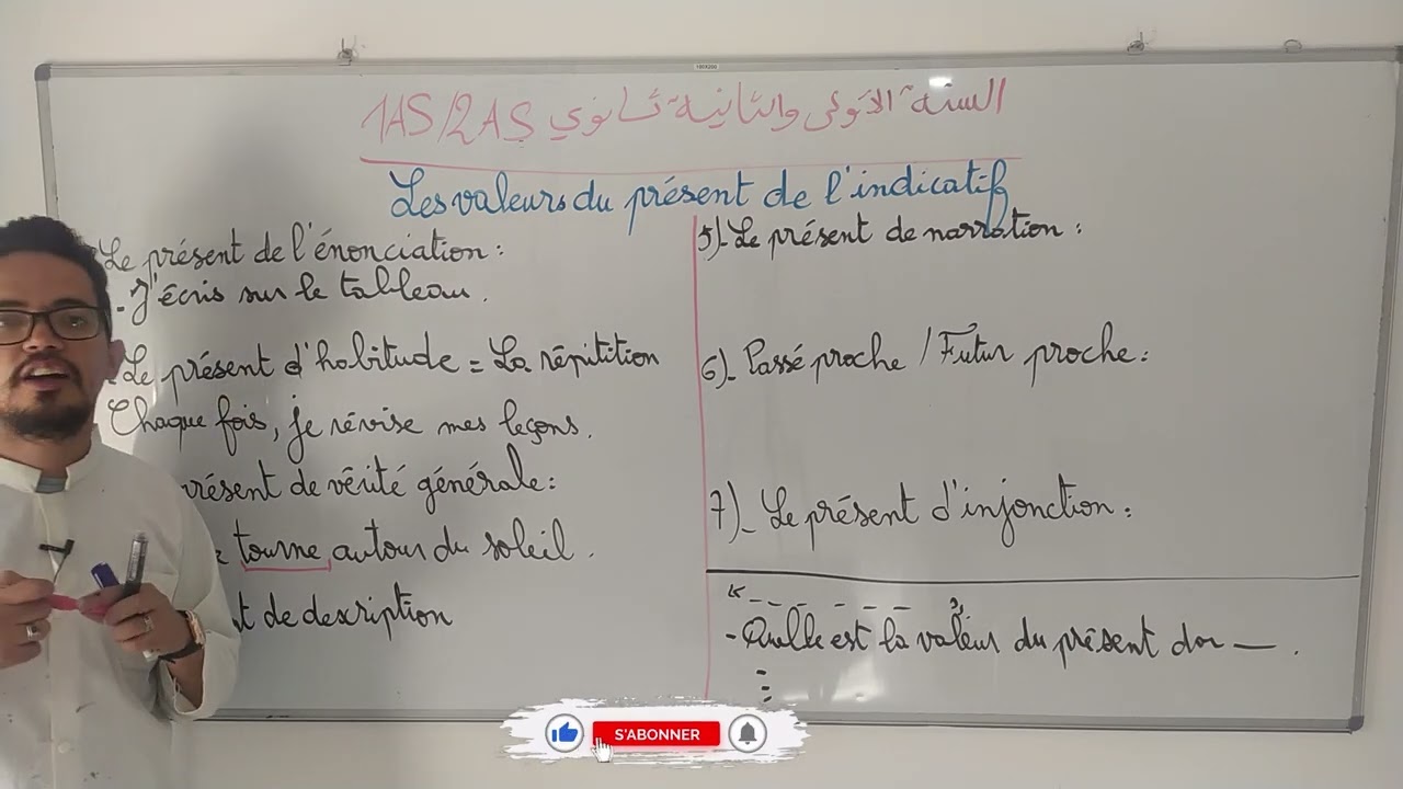 Les valeurs du présent de l'indicatif 1AS 2AS | درس خاص بالسنة الاولى و الثانية ثانوي