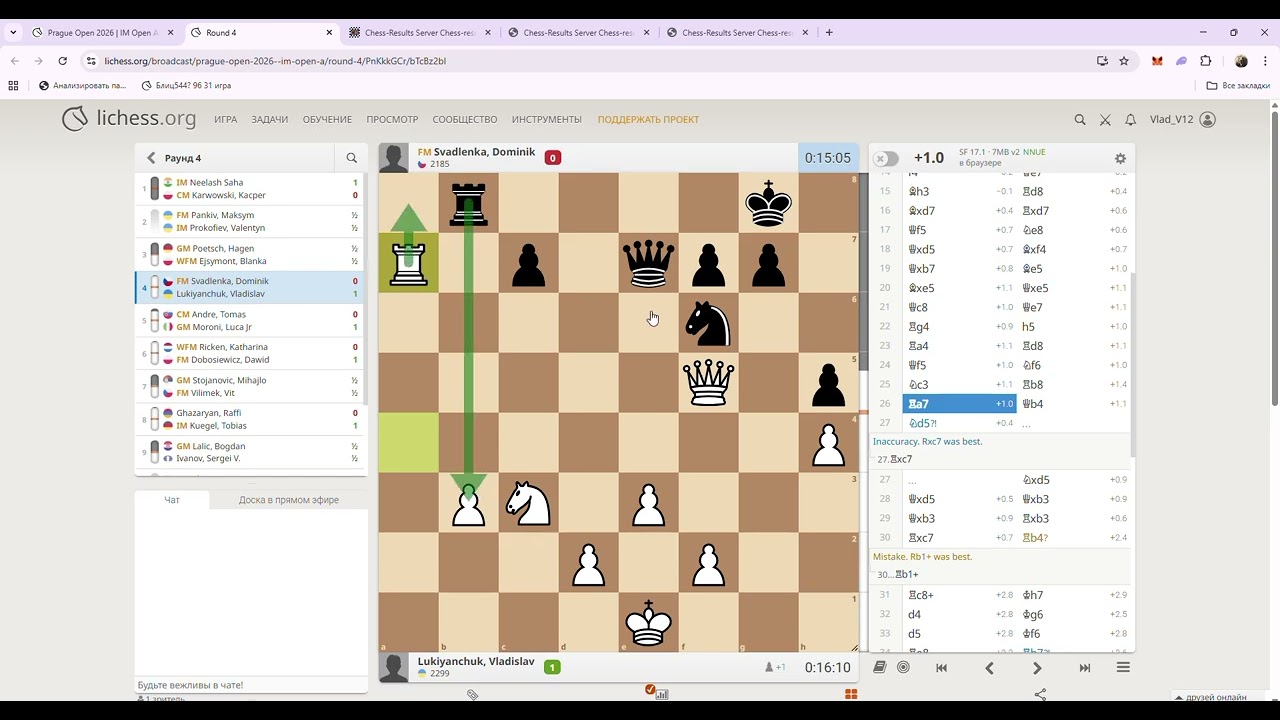 Огляд Prague Open 2026 | IM Open A
