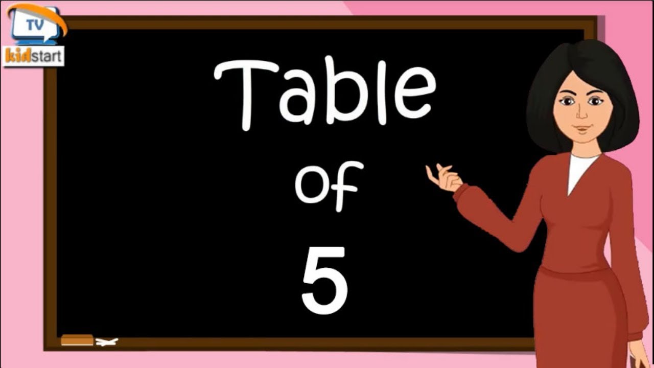 Learn Multiplication Table of Five 5 x 1 = 5,Times Tables Practice, Table of 5