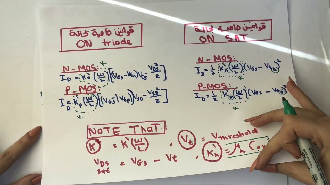 MOSFET | DC analysis part2