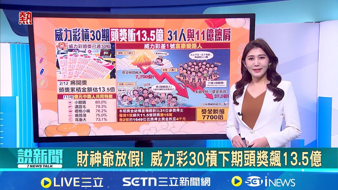 【＃熱話題放送】財神爺放假! 威力彩30槓下期頭獎飆13.5億 威力彩差1號