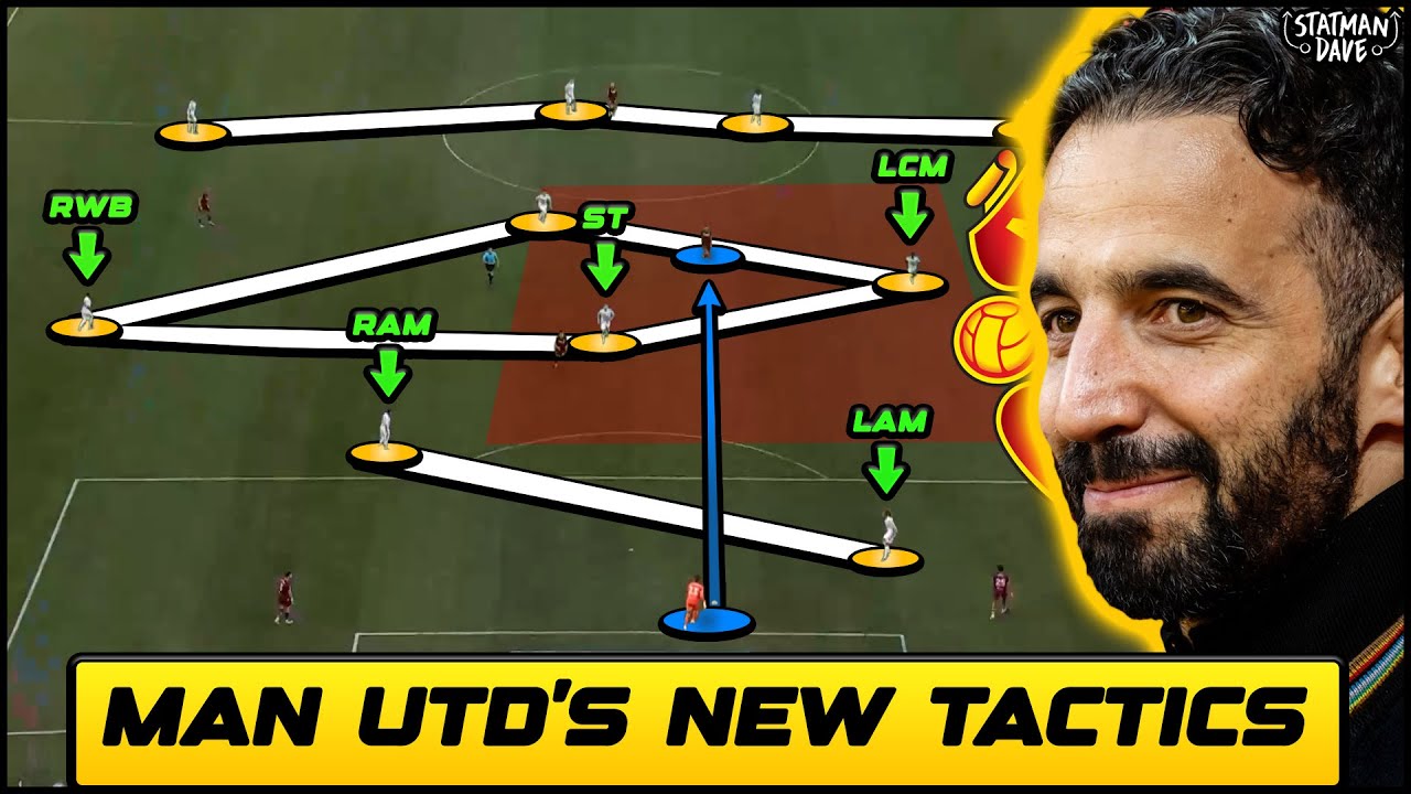 Ruben Amorim&rsquo;s NEW 4-4-2 Diamond Explained