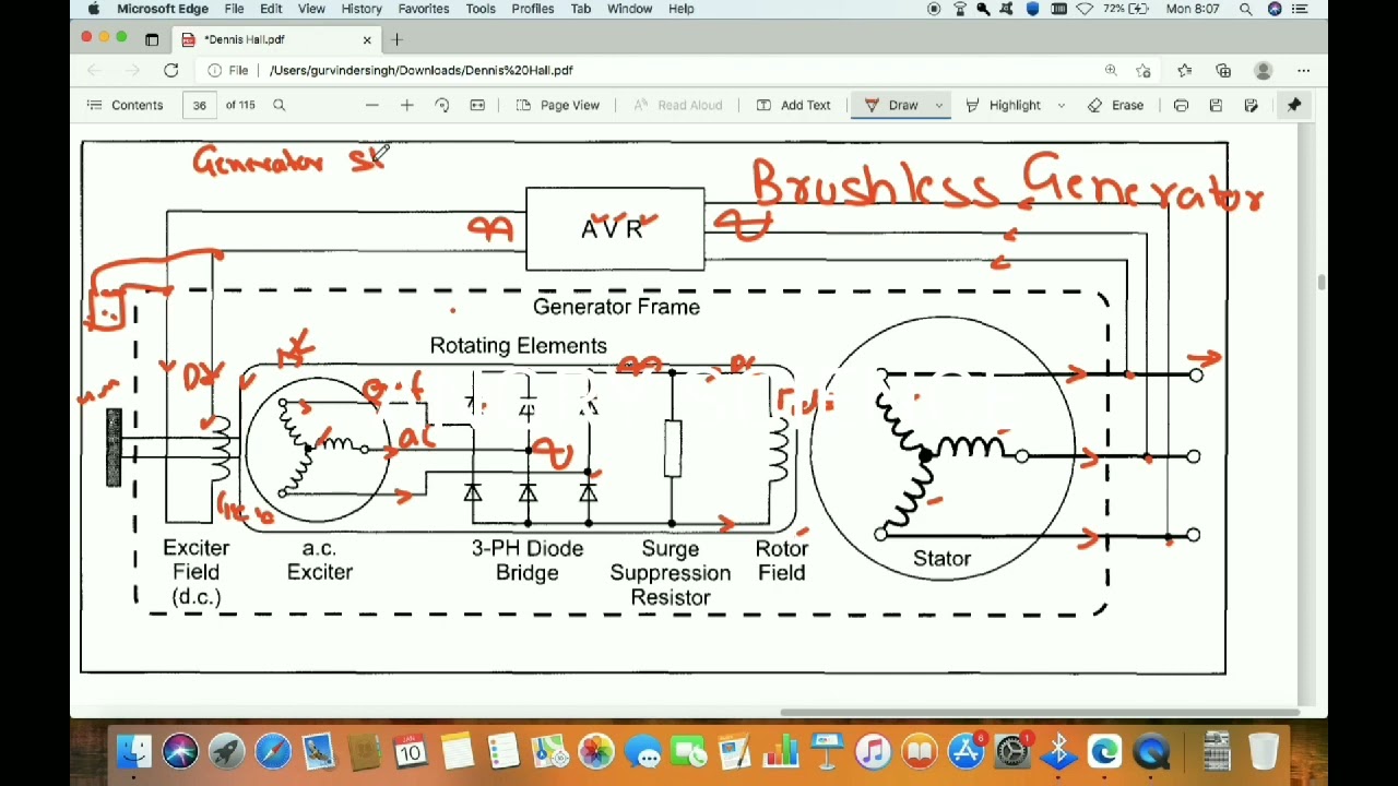BRUSHLESS GENERATOR, CONSTRUCTION AND WORKING