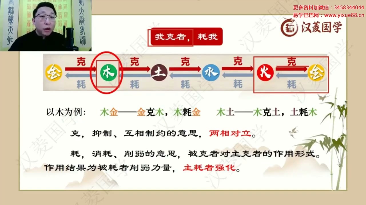风水传承班玄天风水 玄天风水五行法基础直播