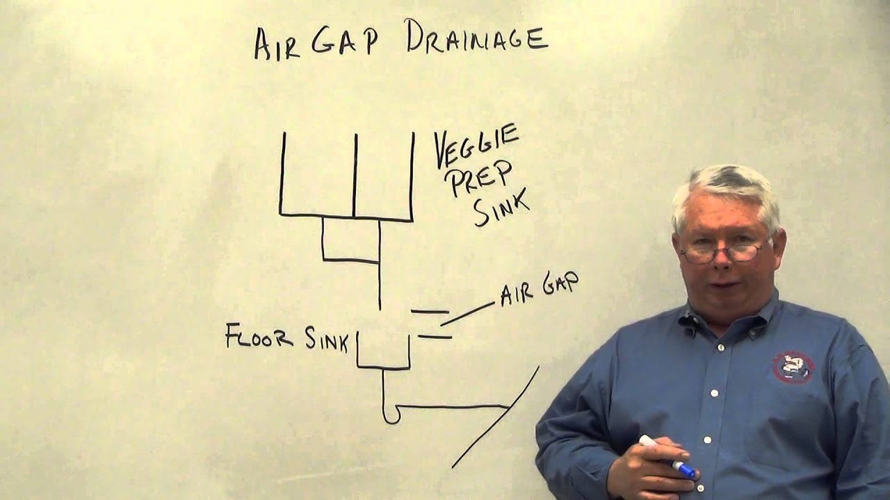 Air Gap Drainage 1