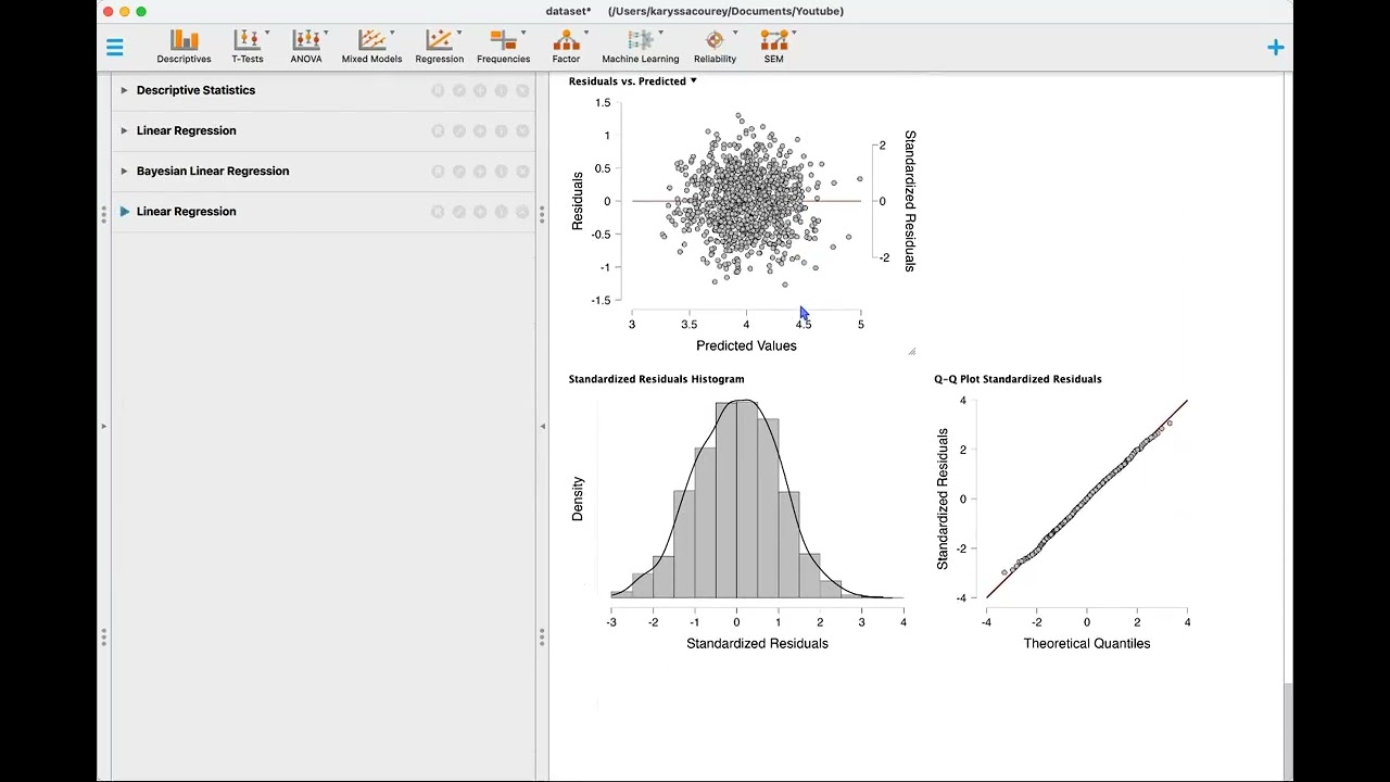 JASP Tutorial: Frequentist and Bayesian Regression with Results