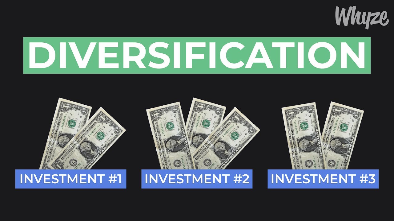 How To Easily Diversify Your Stocks (Diversification Explained)