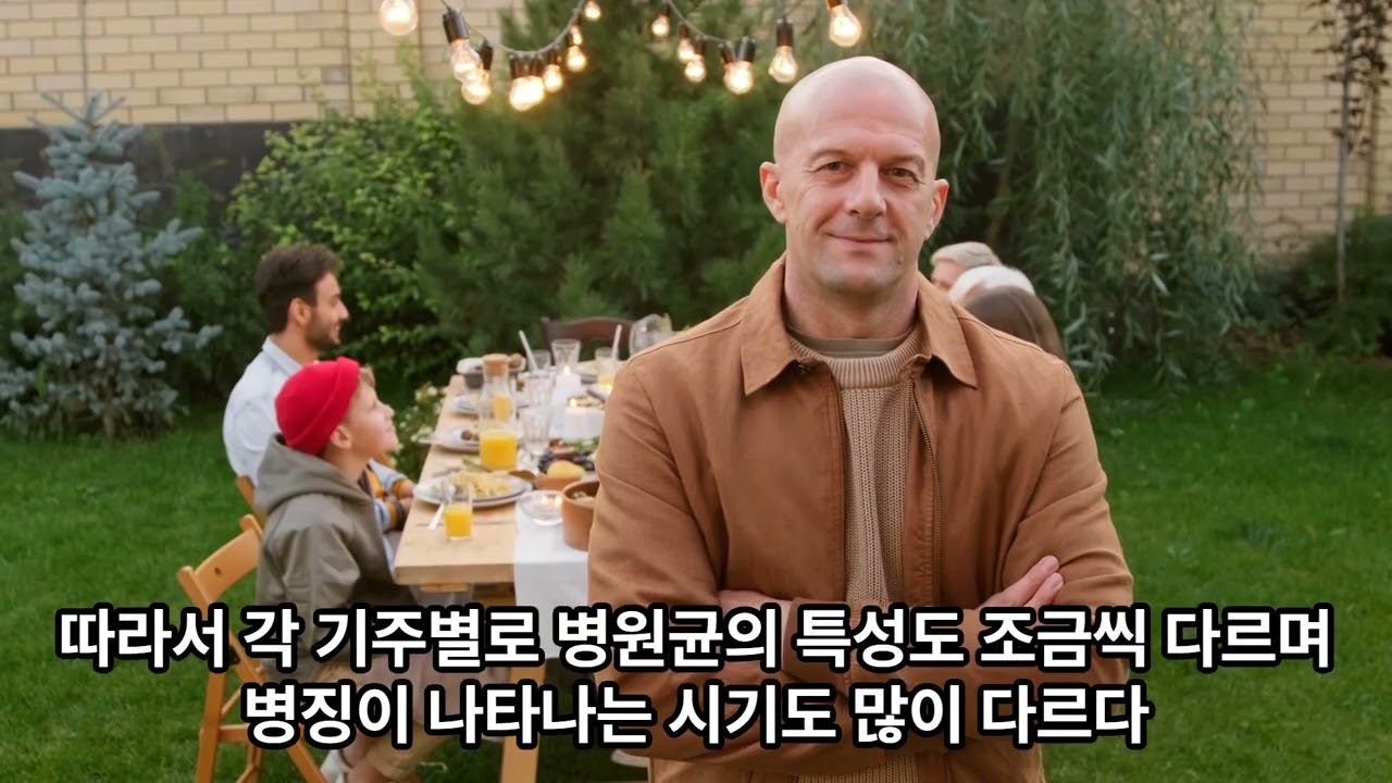 Восстановление практических навыков специалиста по садоводству, 2025 год.