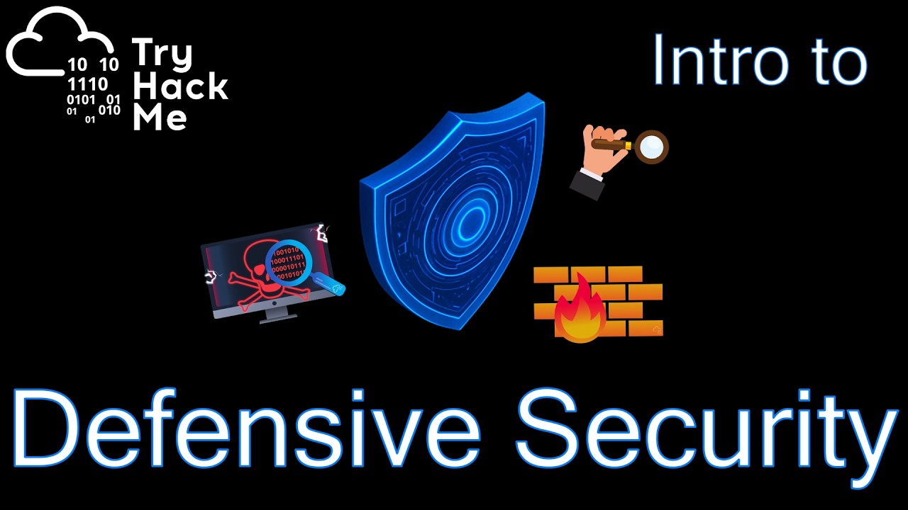 Intro to Defensive Security - TryHackMe Walkthrough