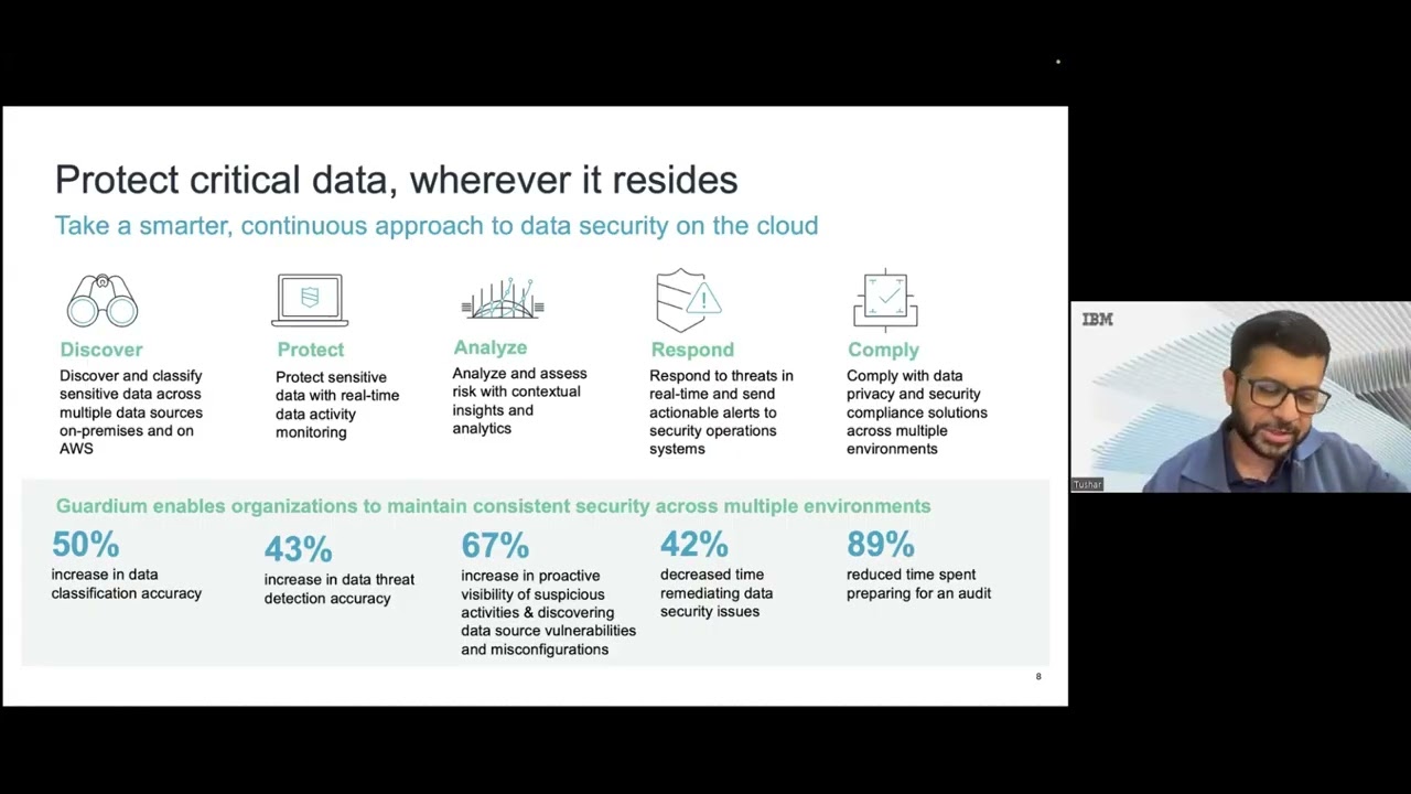 Next-Gen Data Security for BFSI in India: Stay Ahead of Threats & Regulations
