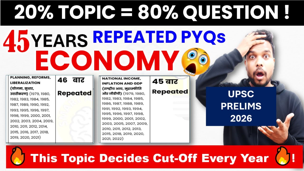 TOP 10  IMPORTANT TOPIC  ECONOMY FOR UPSC PRELIMS 2026