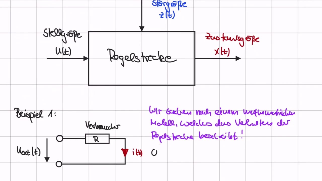 Regelstrecken und Differentialgleichungen