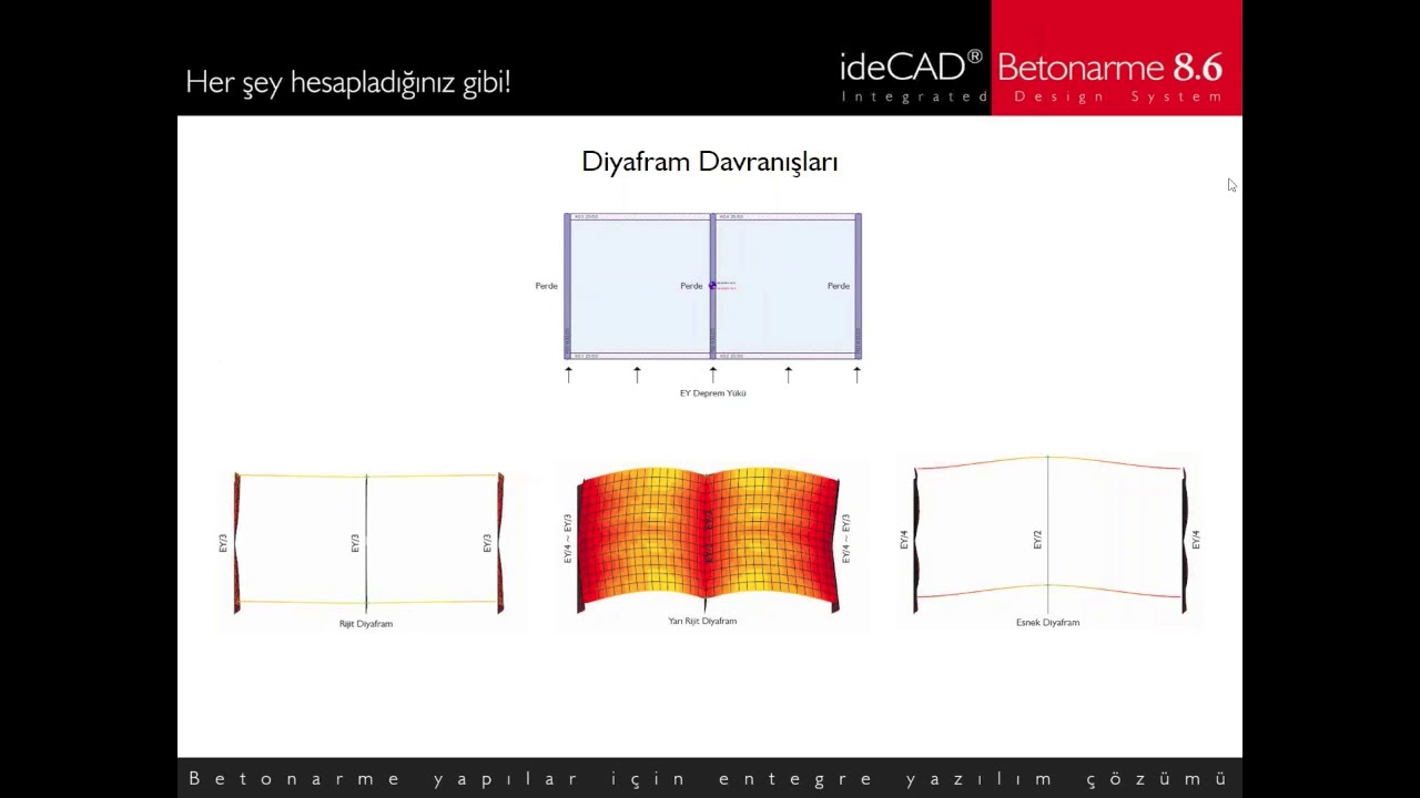 ideCAD Statik | Diyafram Kabullerine g&ouml;re Analiz ve Betonarme Tasarım