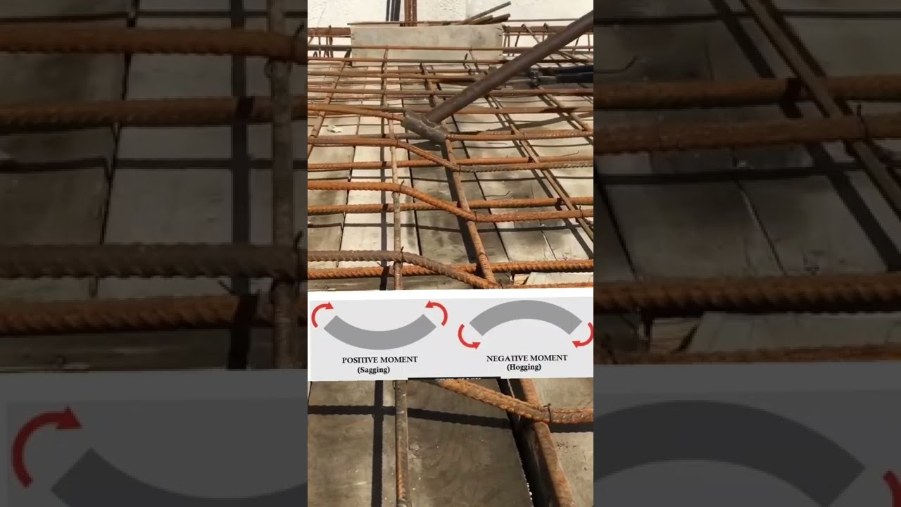 Crank Bar In Slab || How We provide || Cutting Length Of Crank Bars|| How To Make Crank Bar In Slab