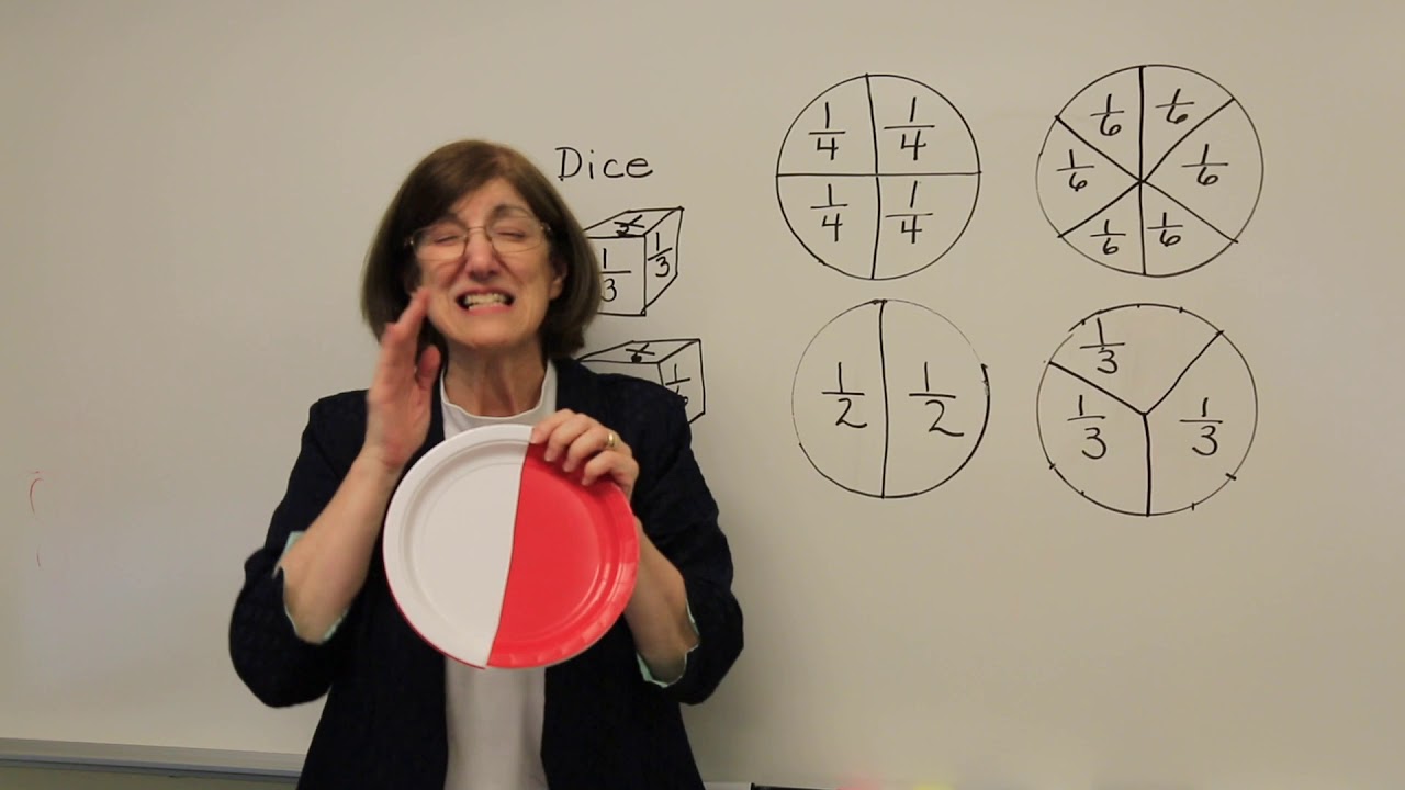 Fractions Make and Take Paper Plates
