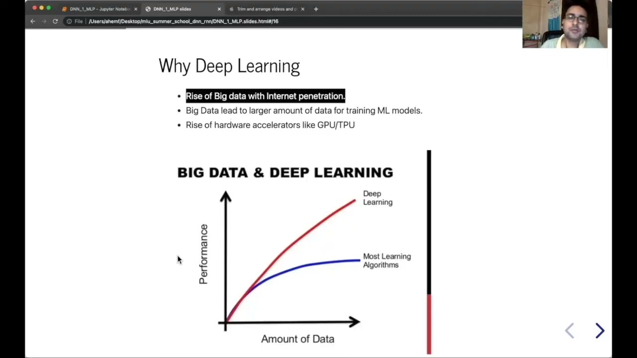 Amazon ML Summer School 2024 - Module 2 Deep Neural Networks