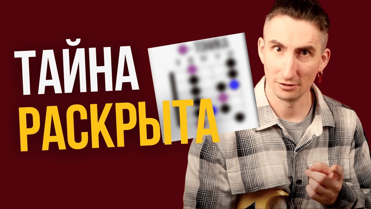 Делайте ЭТО и ваши соло и фразы НИКОГДА не будут повторяться