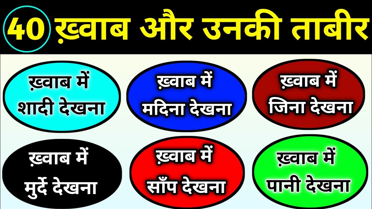 40 ख़्वाब और उनकी ताबीर जानलो ! Khwabon Ki Tabeer || Dreams || khwab ki tabeer hindi || Noore hadees