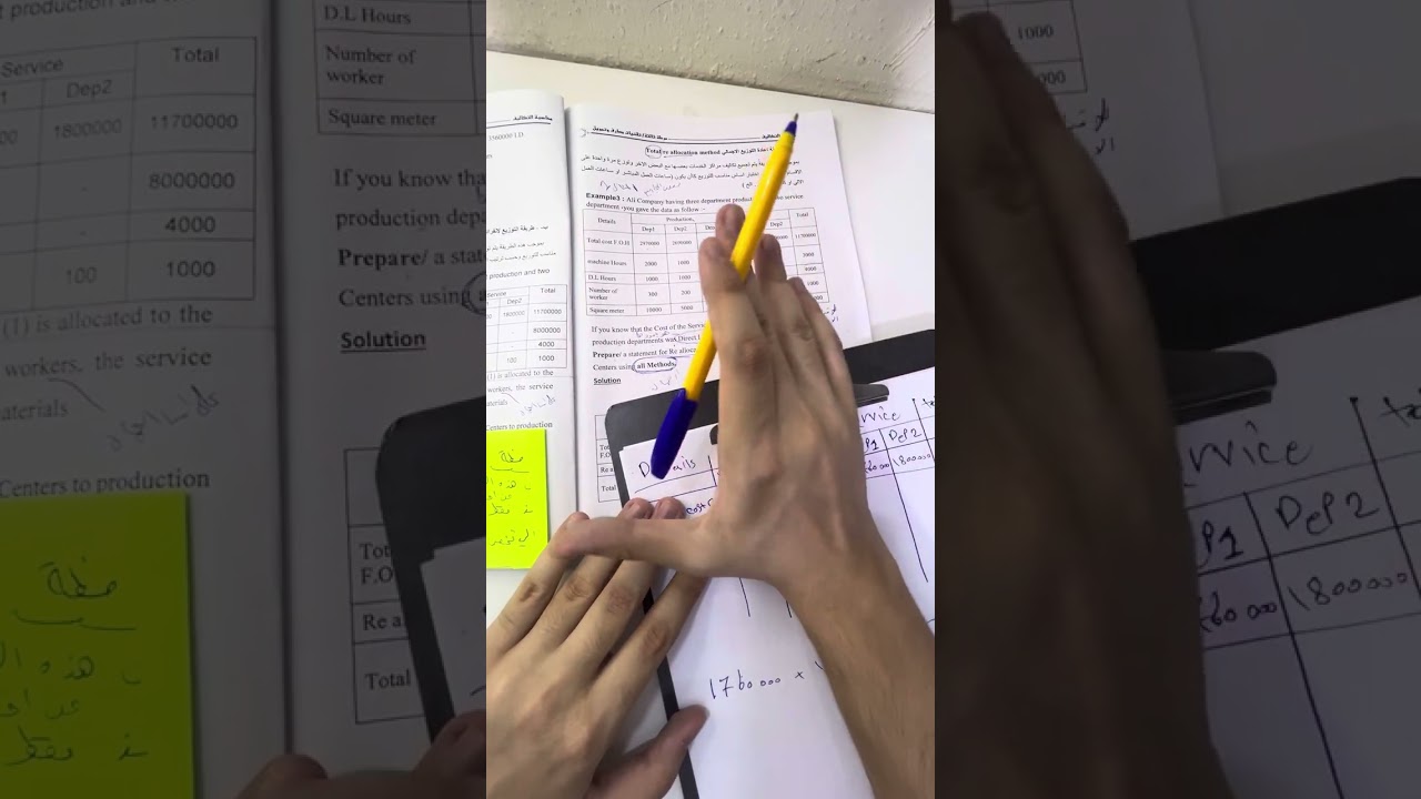 35# محاسبة تكاليف / اعادة توزيع التكاليف الصناعية الطريقة الاجمالية 