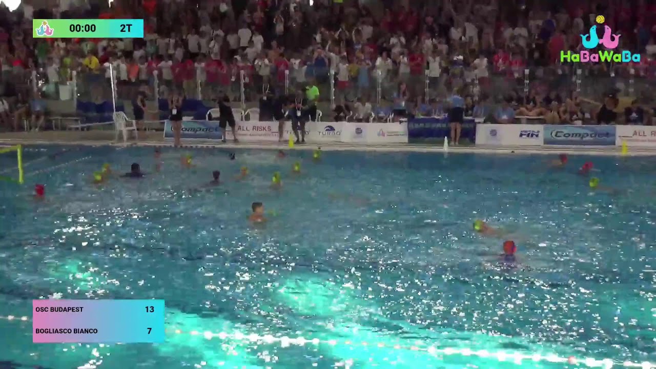 HaBaWaBa 2023 U12 - FINAL
