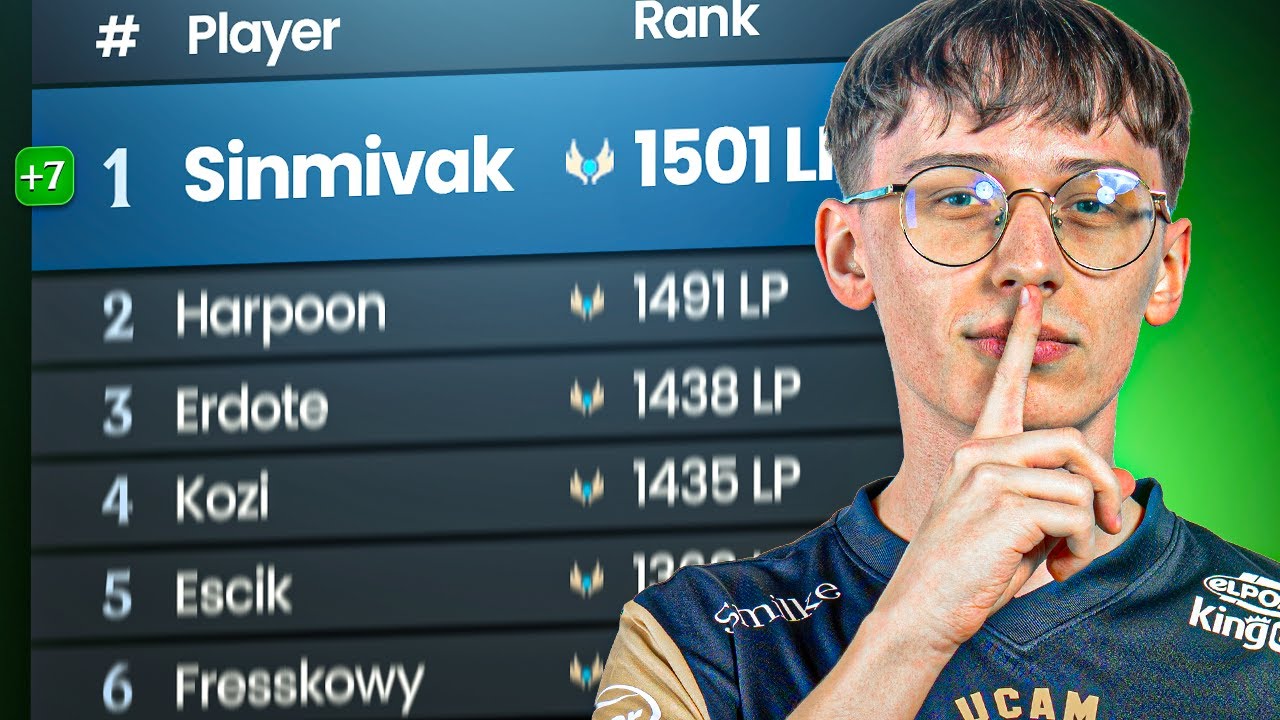 chcę zostać Top1 Polakiem w League of Legends (na SoloQ)