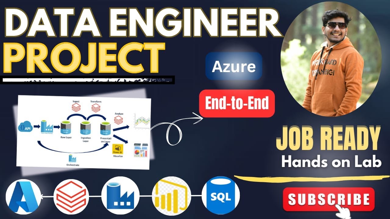 🔥 End-to-End Azure Data Engineering PROJECT | 💥 ADF + DATABRICKS + POWER BI