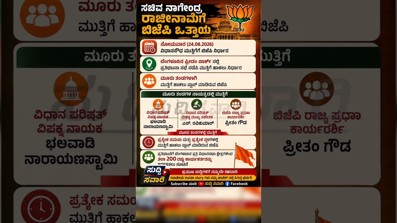 #shortsfeed #news #dkshivakumar #congress #bjp #protest #nagendra #resign #cabinet