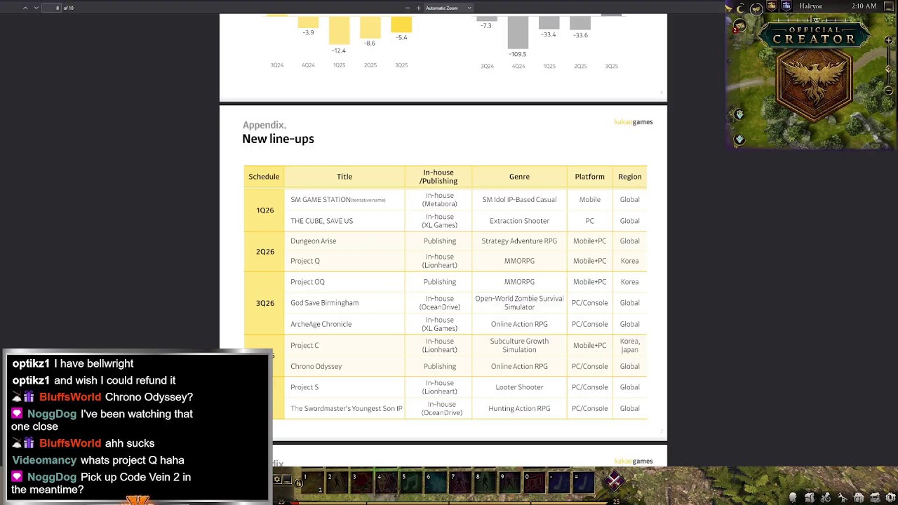 Ashes of creation - Bard main - Mainly hunting and crafting
