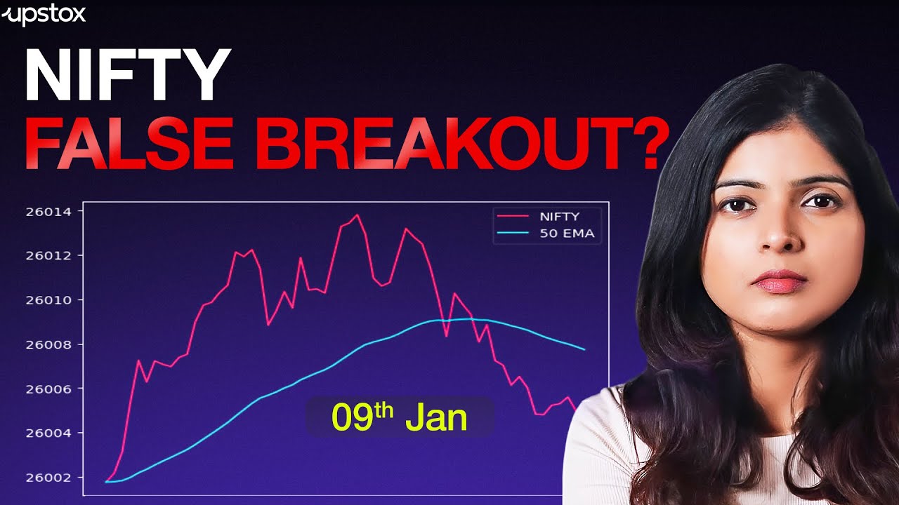 NIFTY Breaks 50 EMA: Trend Change or Panic Selling? | Upstox