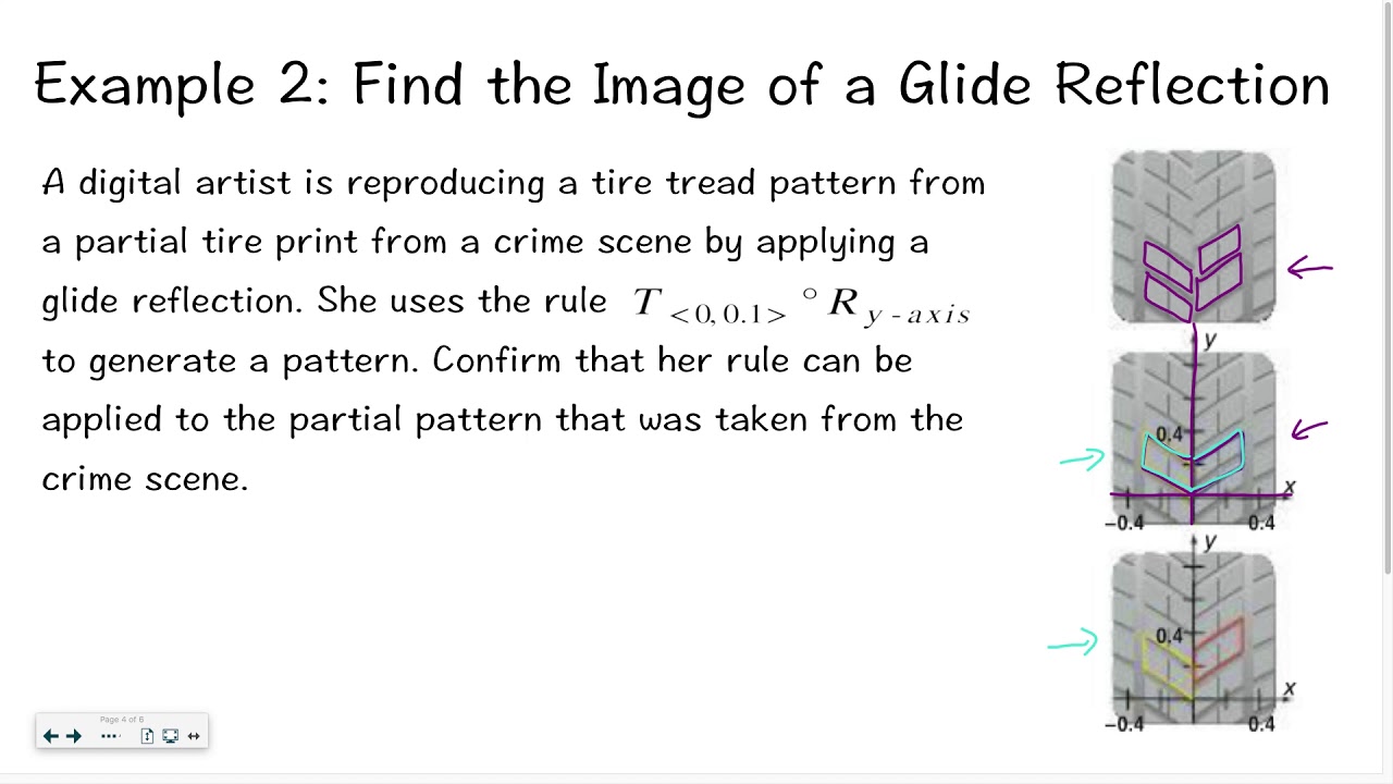 Геометрия 3-4: Классификация жестких движений