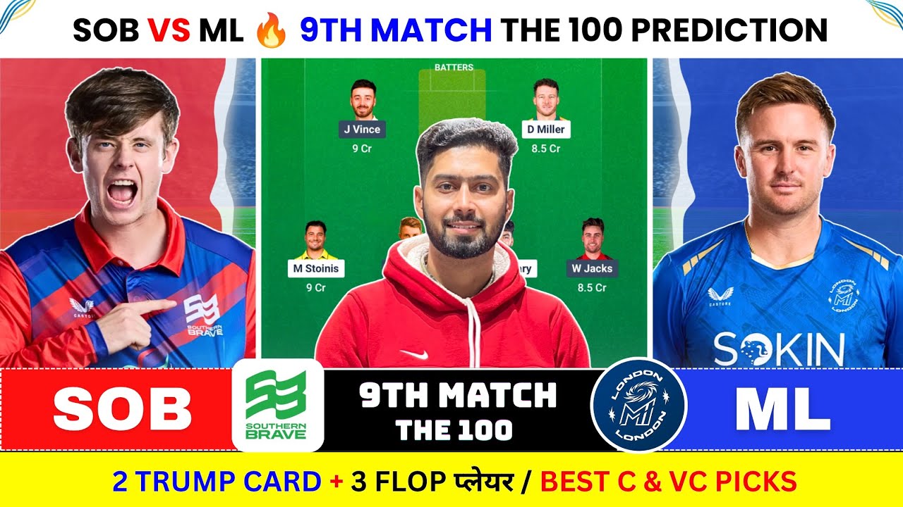 SOB vs ML Dream11 Prediction, SOB vs ML Match Prediction, SOB vs ML Today Match, SB vs MIL Dream11