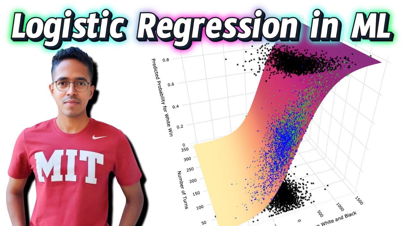 Logistic Regression: The lightweight champion of ML classifications [Lecture 11]