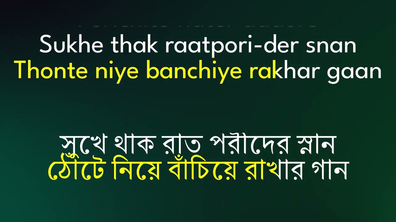 Bangla Karaoke with Lyrics | Benche Thakar Gaan | Autograph | Rupam Islam | Anupam Roy | Karaoke