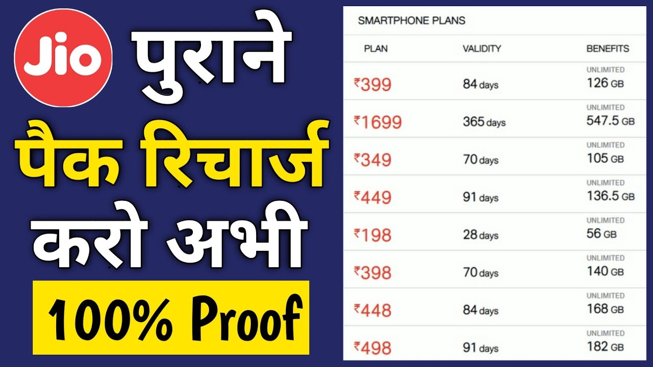 Jio Old Plans Recharge Trick | How to Recharge Jio Old Plan