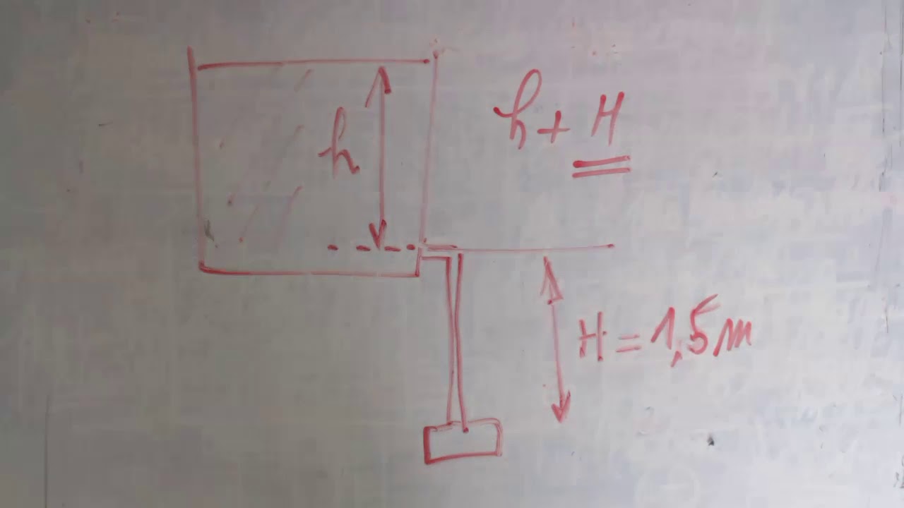 Hydrostatique - Mesure de niveaux de liquides à l'aide d'un capteur de pression