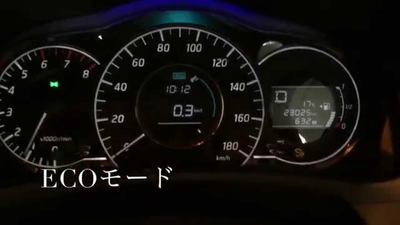 E12ノート　スーパーチャージャーON・OFF加速比較